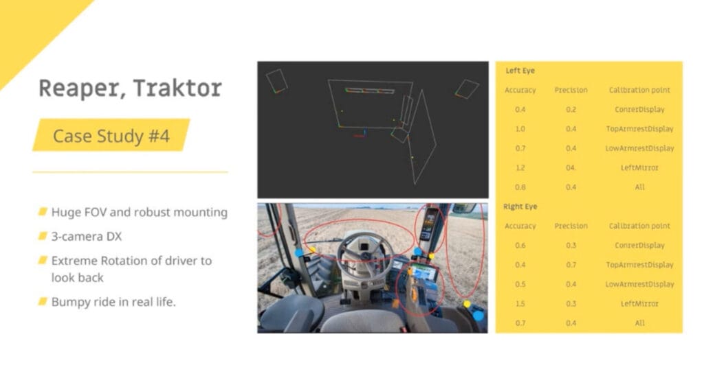 eye tracking for tractor UX