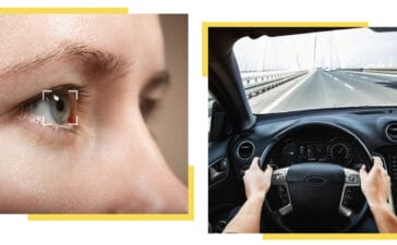 eye tracking for automotive research