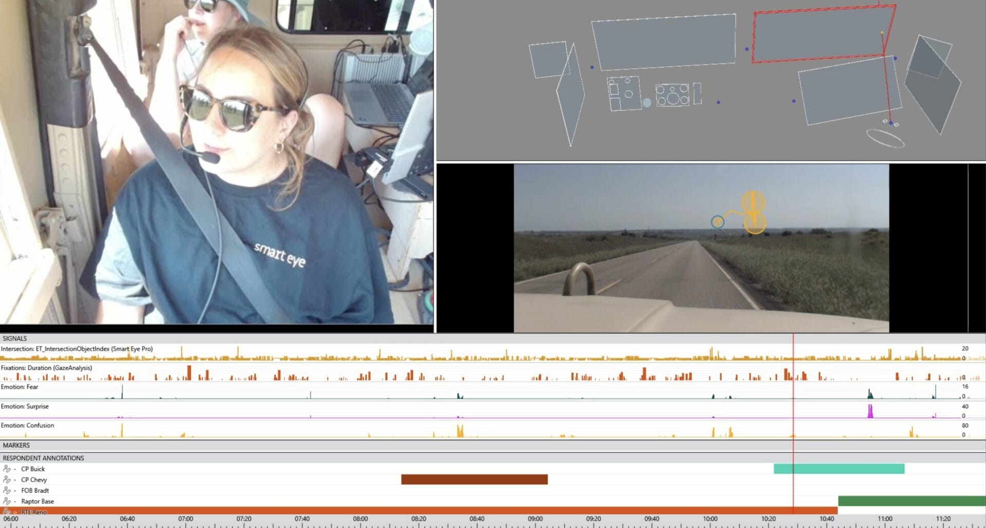 A driver wearing a Smart Eye shirt in a vehicle equipped with eye-tracking technology, displaying gaze analysis and emotional response data for driving research.